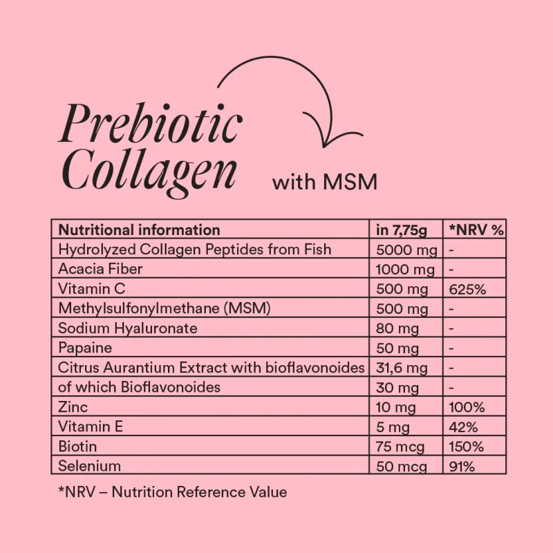 Food Supplement  PREBIOTIC COLLAGEN